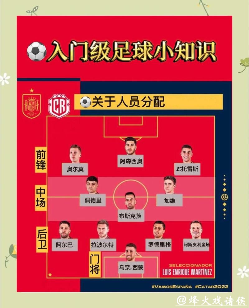 2026世界杯投注指南：新手必读技巧